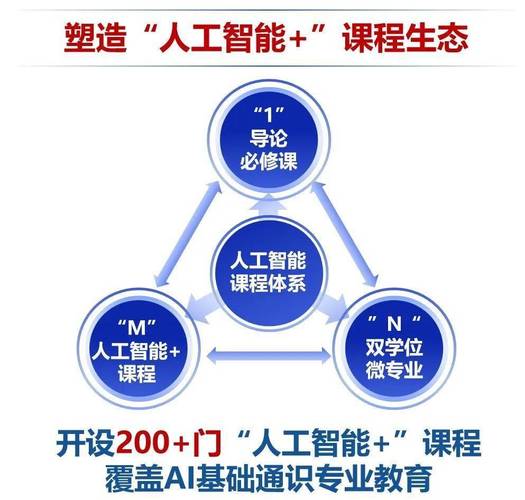人工智能理论 从符号主义到深度学习的智能探索